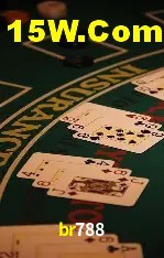 Biblioteca de slots populares na br788
